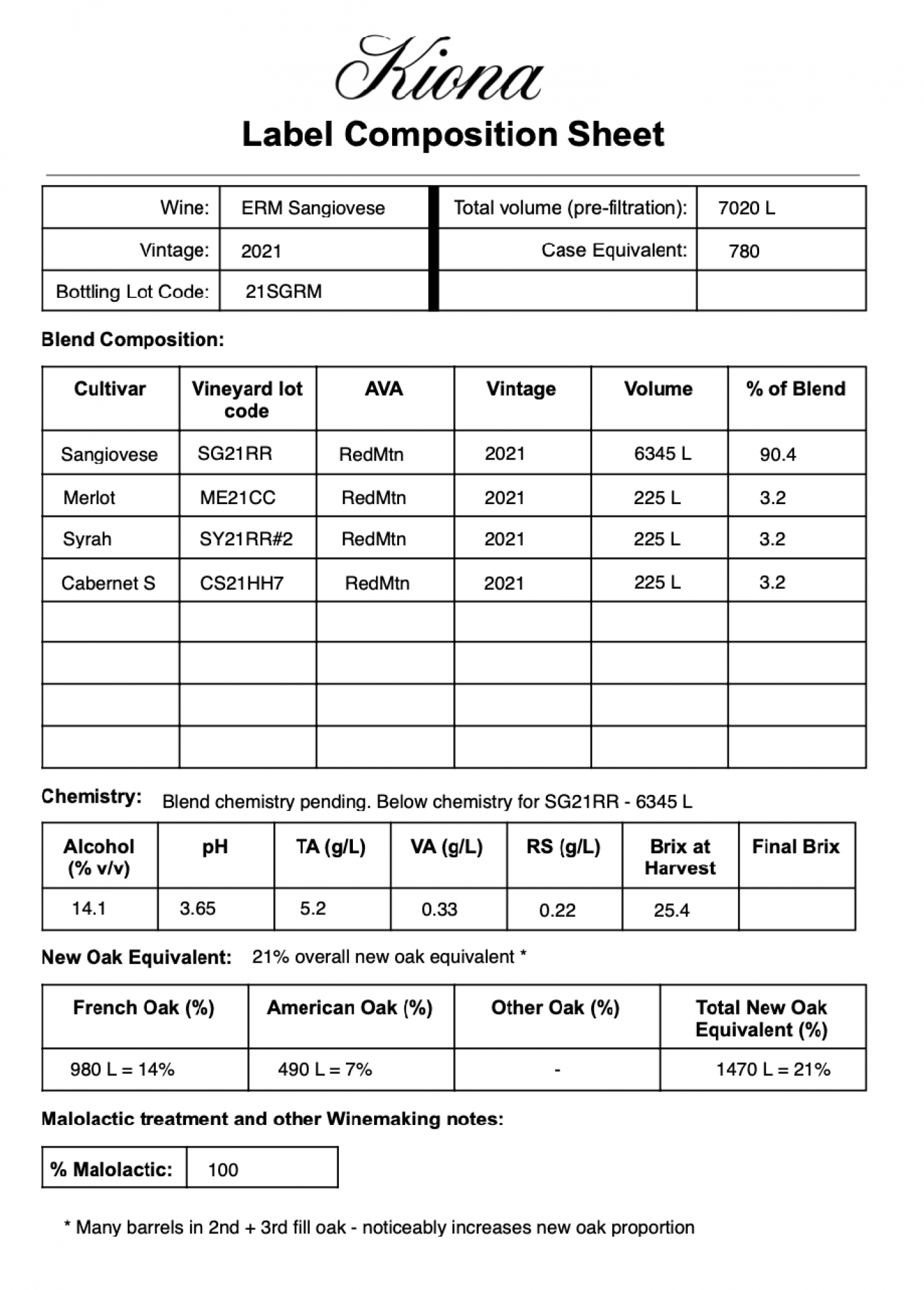 Screen Shot 2022 07 08 at 10 11 05 AM